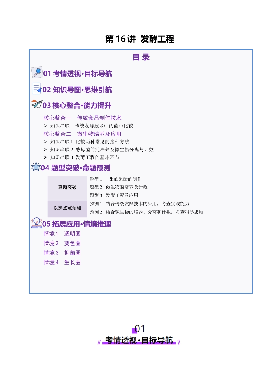 第16讲+发酵工程(讲义)(学生版).docx_第1页