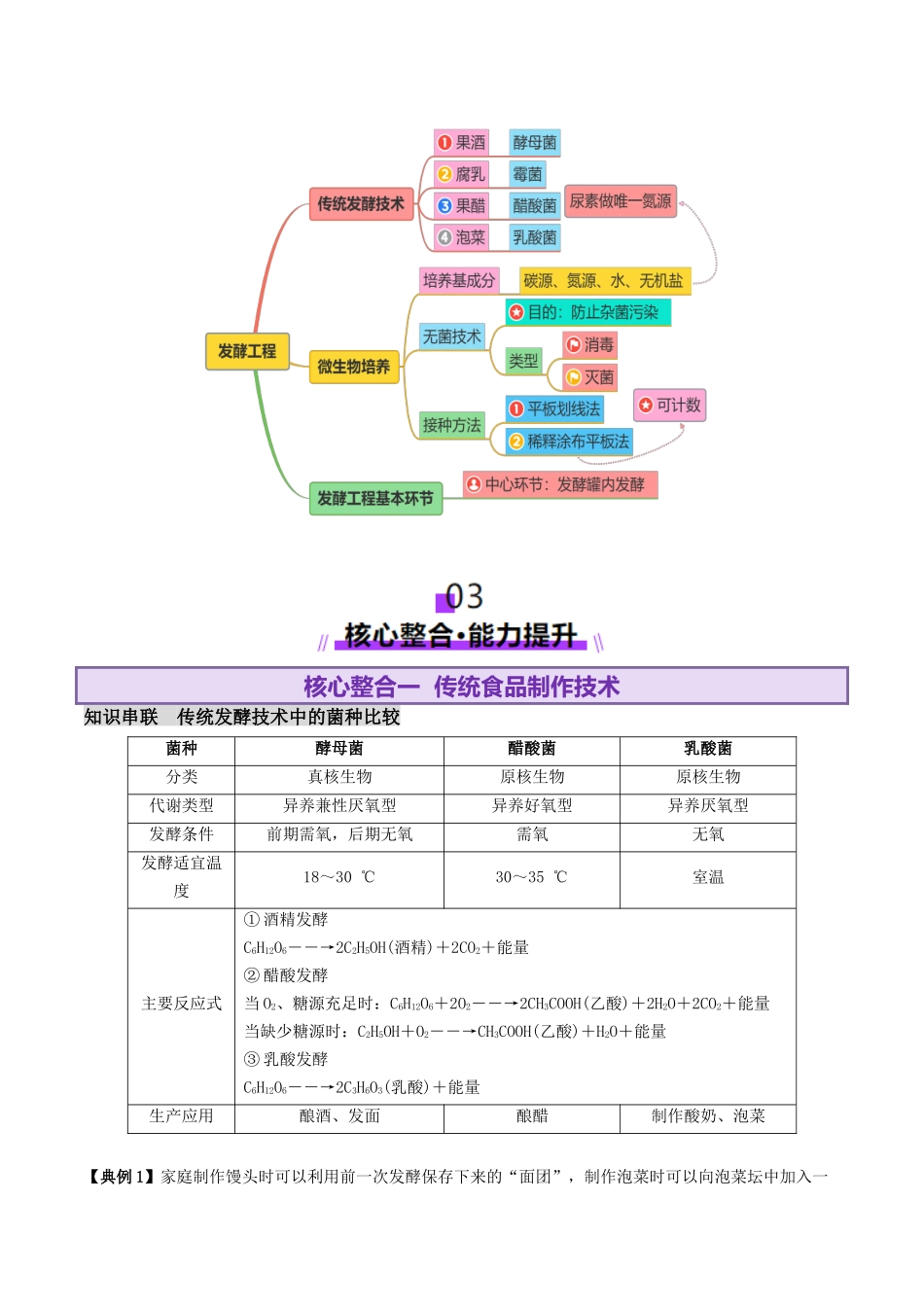 第16讲+发酵工程(讲义)(学生版).docx_第3页