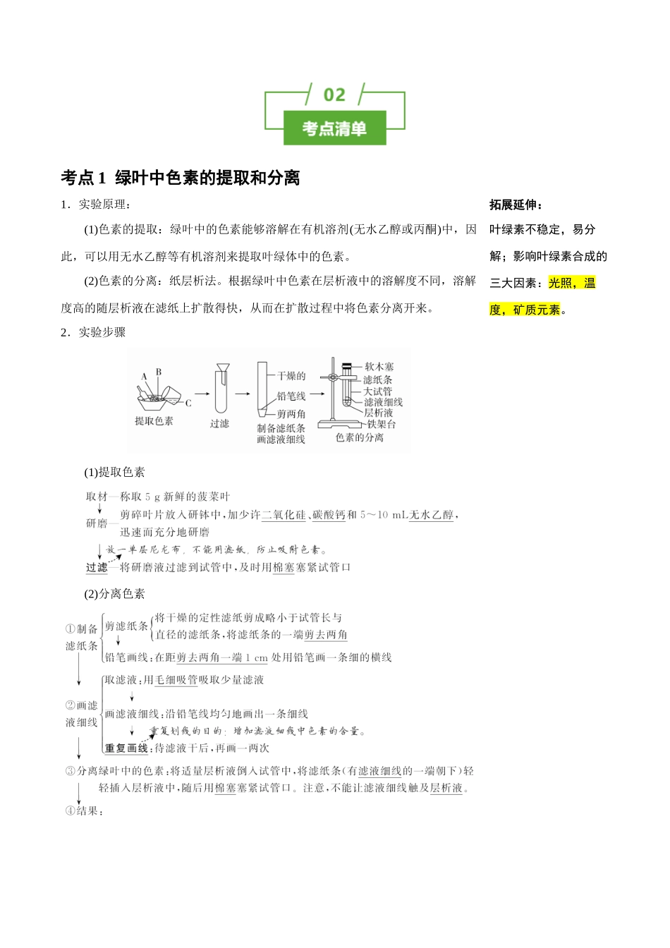 知识清单07 光合作用(4大考点+6个易错点).docx_第2页