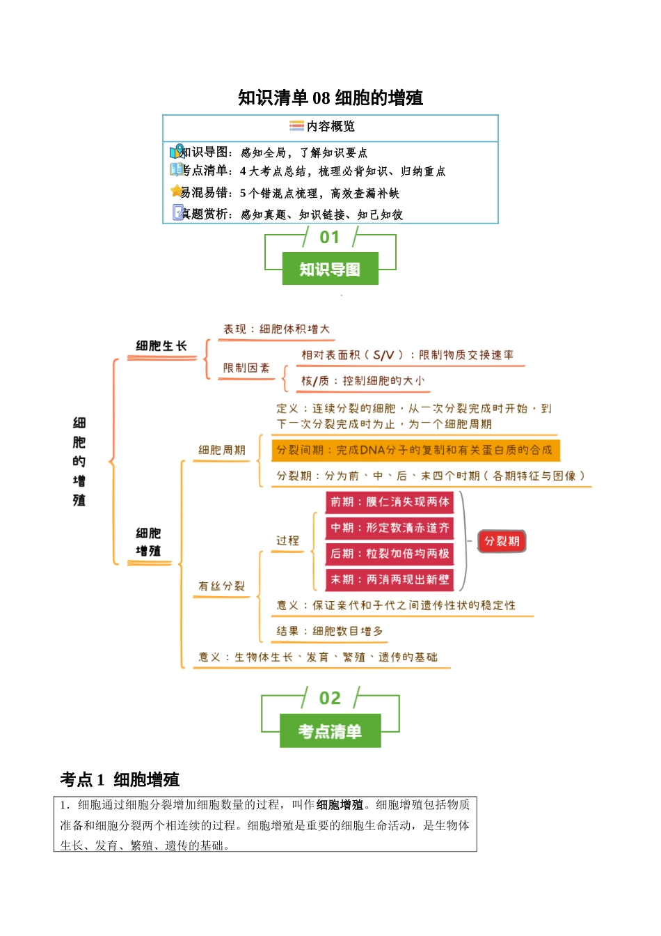 知识清单08 细胞的增殖(4大考点+5个易错点).docx_第1页