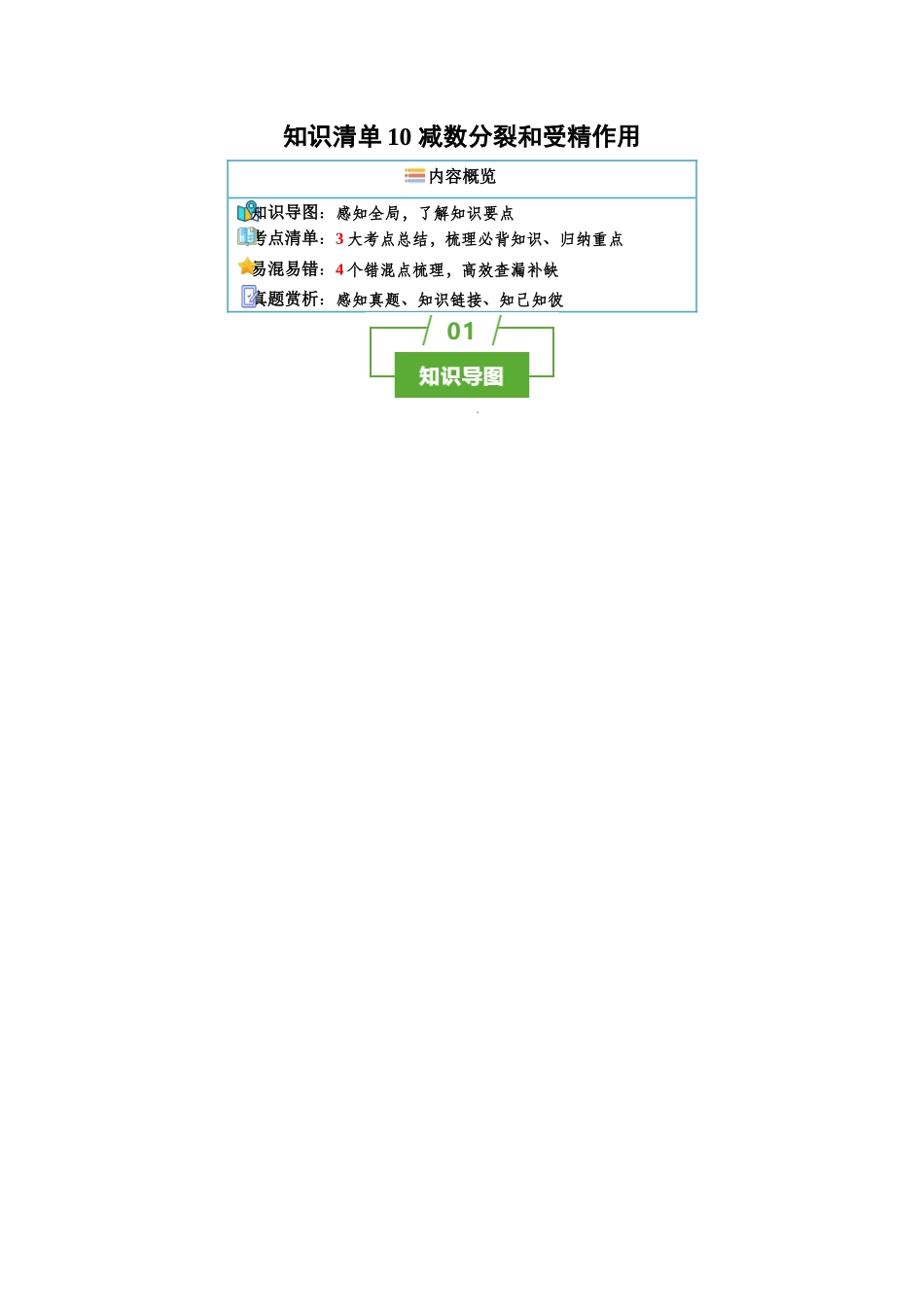 知识清单10 减数分裂和受精作用（3大考点+4个易错点）.docx_第1页