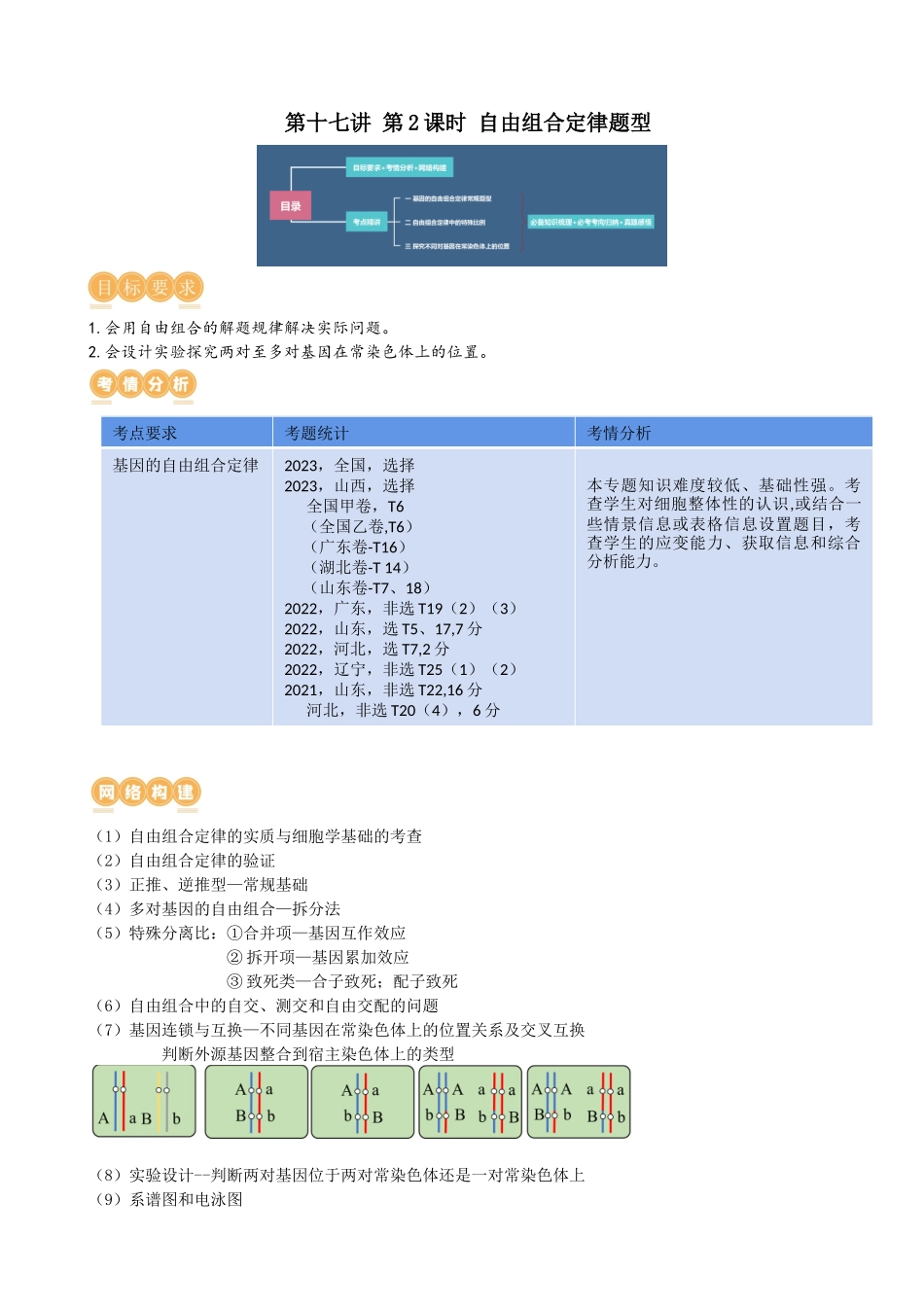 第17.2讲 基因的自由组合定律相关题型(讲义)(教师版).docx_第1页