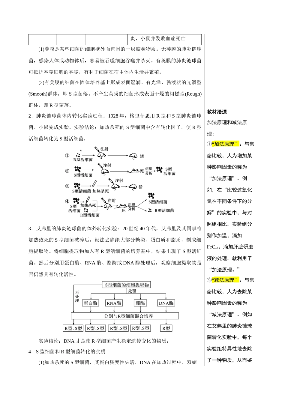 知识清单14 DNA是主要的遗传物质（3大考点+4个易错点）.docx_第2页