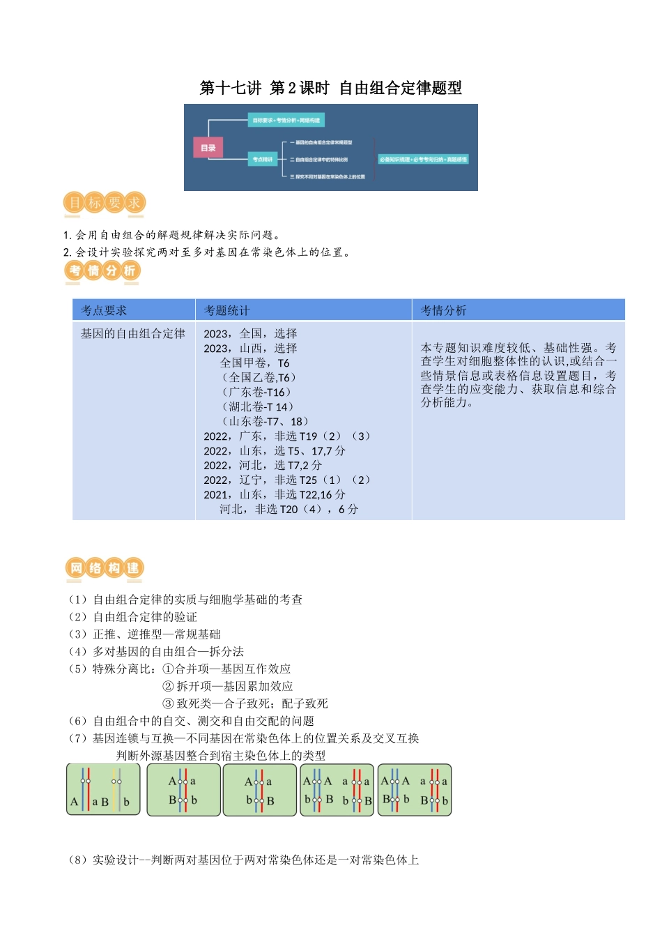 第17.2讲 基因的自由组合定律相关题型(讲义)(学生版).docx_第1页