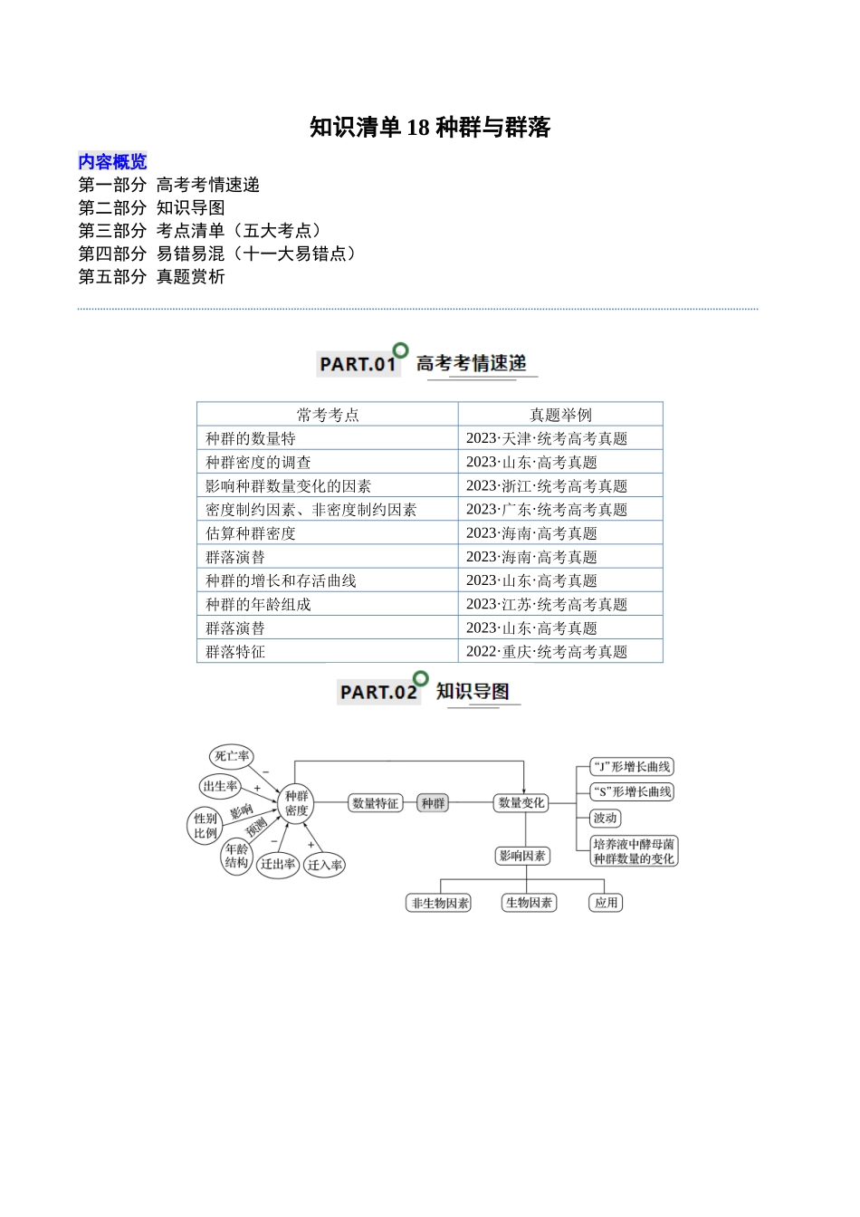 知识清单18  种群与群落（解析版）.docx_第1页
