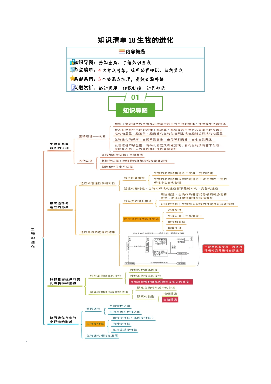 知识清单18 生物的进化(4大考点+5个易错点).docx_第1页