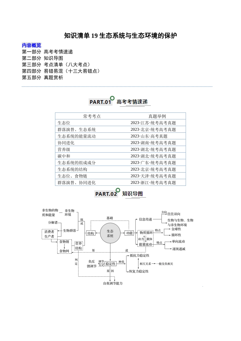 知识清单19 生态系统与生态环境的保护（解析版）.docx_第1页