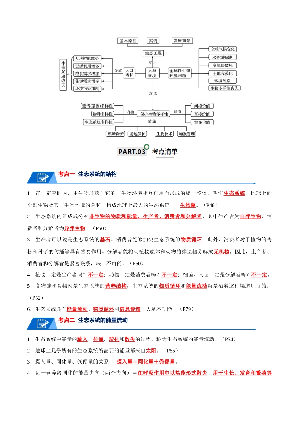知识清单19 生态系统与生态环境的保护（解析版）.docx_第2页