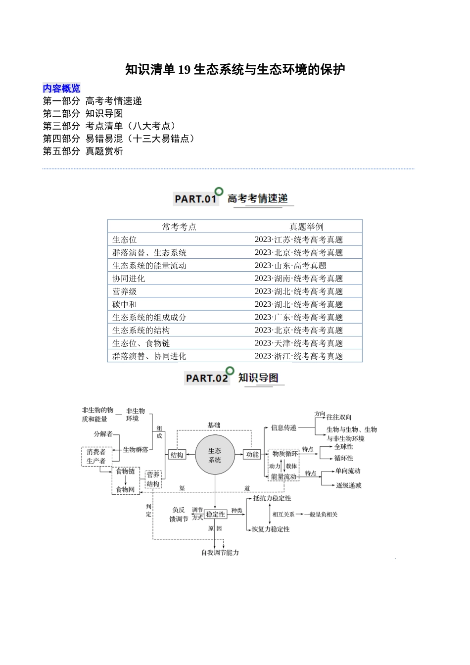 知识清单19 生态系统与生态环境的保护(原卷版).docx_第1页