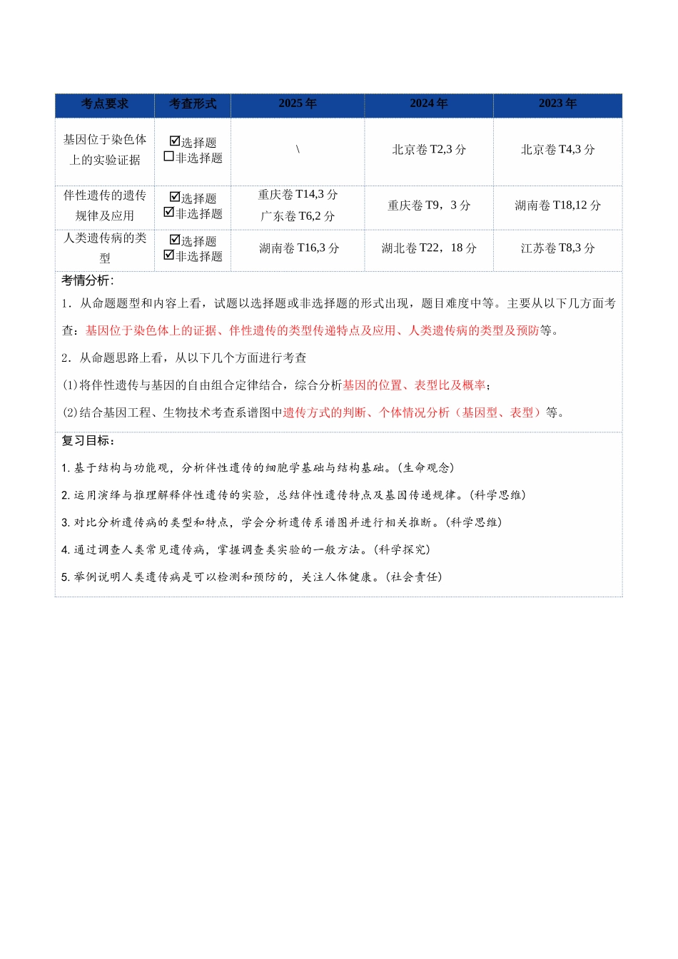 第17讲 伴性遗传和人类遗传病(复习讲义)(全国通用)(教师版).docx_第2页