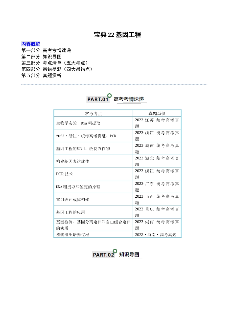 知识清单22 基因工程(解析版).docx_第1页