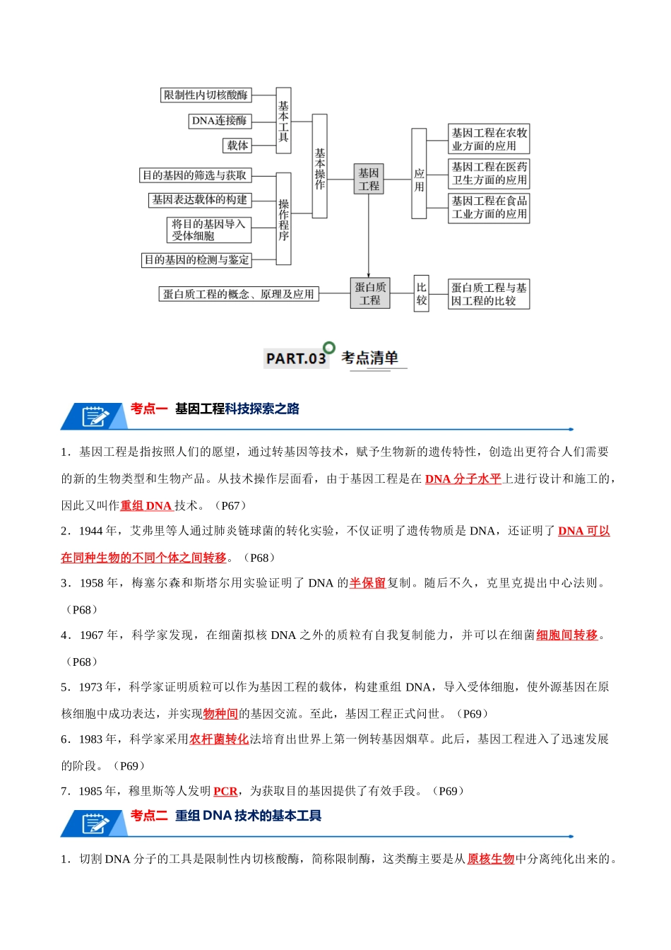 知识清单22 基因工程(解析版).docx_第2页
