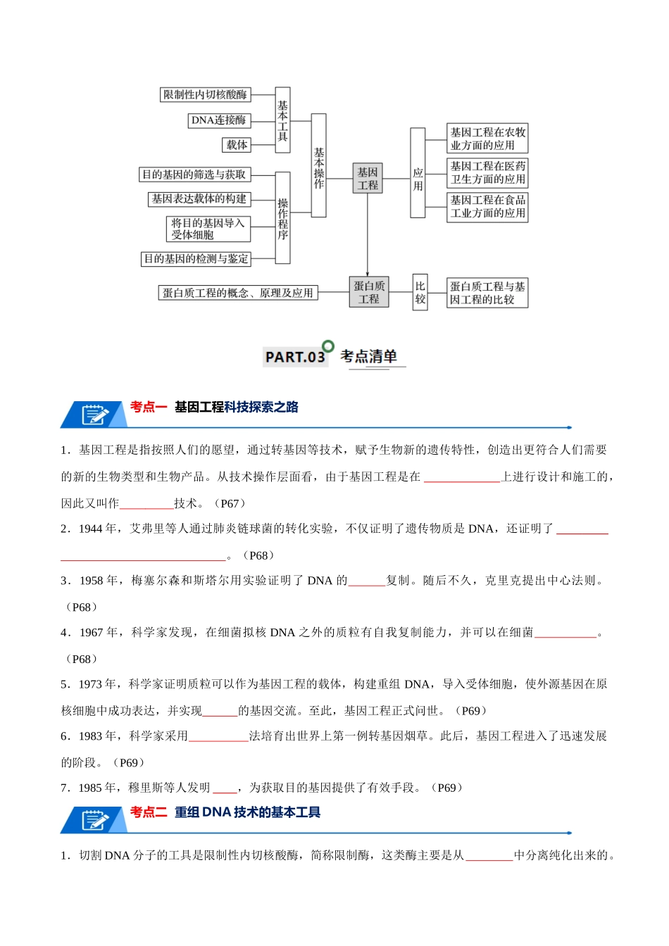 知识清单22 基因工程(原卷版).docx_第2页