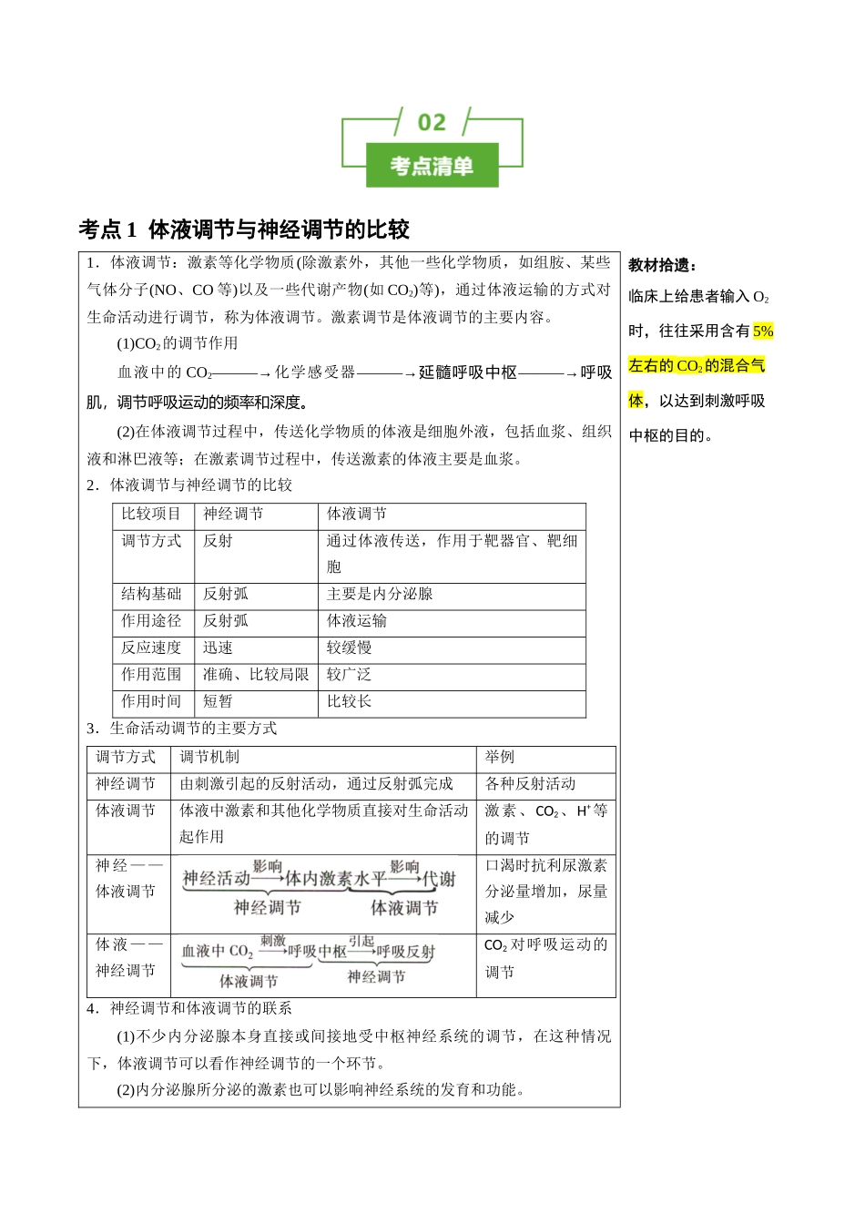 知识清单23 体液调节与神经调节的关系(3大考点+4个易错点).docx_第2页