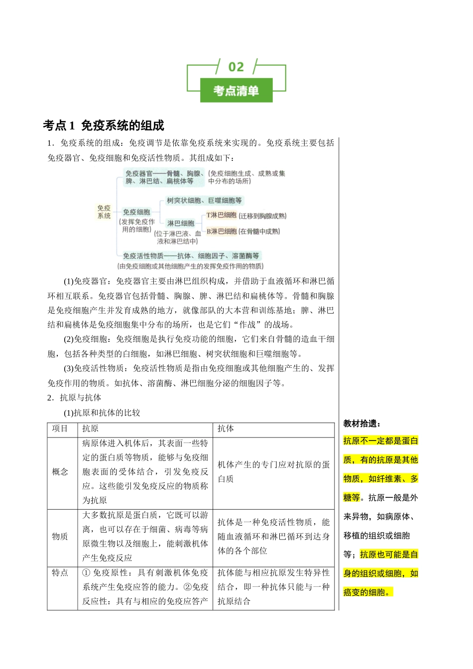知识清单24 免疫调节（3大考点+5个易错点）.docx_第2页