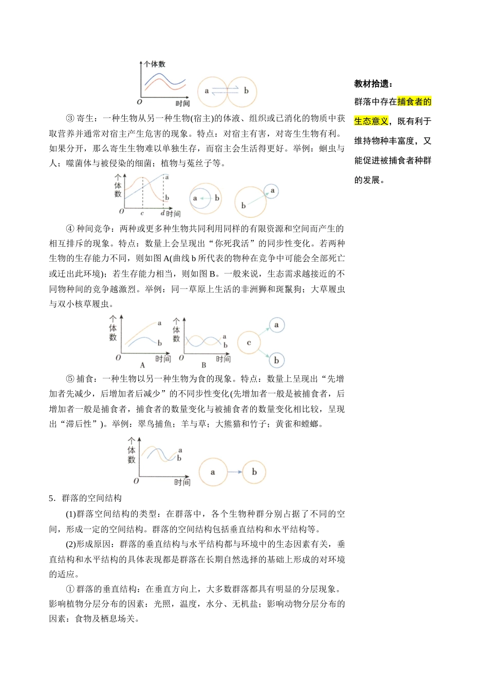 知识清单28 群落及其演替(3大考点+5个易错点).docx_第3页