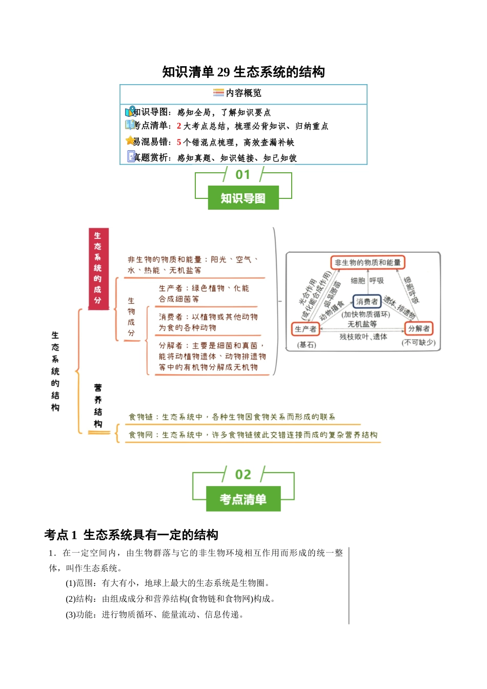 知识清单29 生态系统的结构(2大考点+5个易错点).docx_第1页