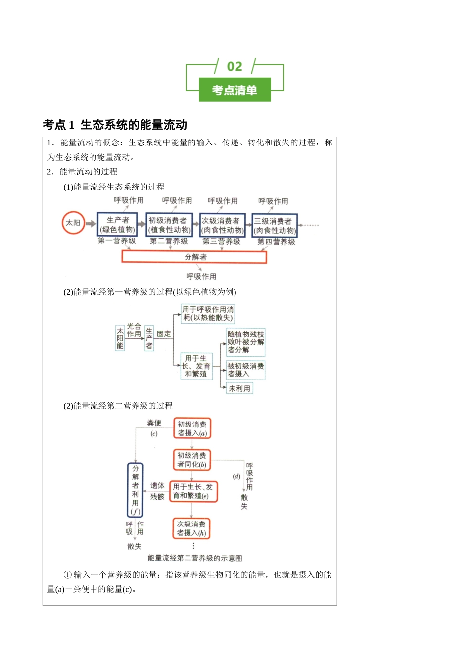 知识清单30 生态系统的功能(4大考点+8个易错点).docx_第2页