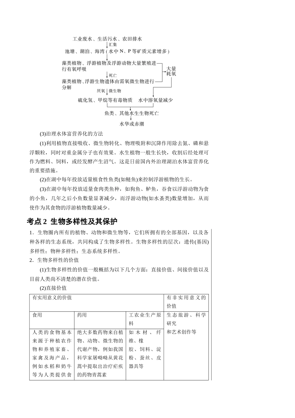 知识清单31 人与环境(3大考点+3个易错点).docx_第3页