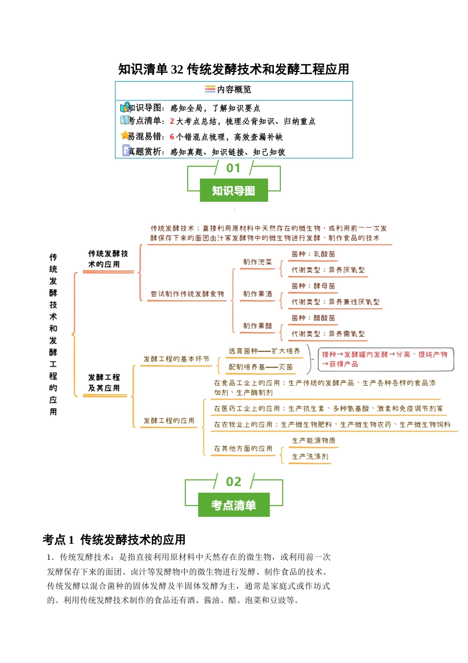 知识清单32 传统发酵技术和发酵工程应用(2大考点+6个易错点).docx_第1页