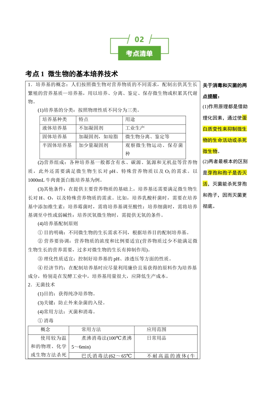 知识清单33 微生物的培养技术和应用（2大考点+7个易错点）.docx_第2页