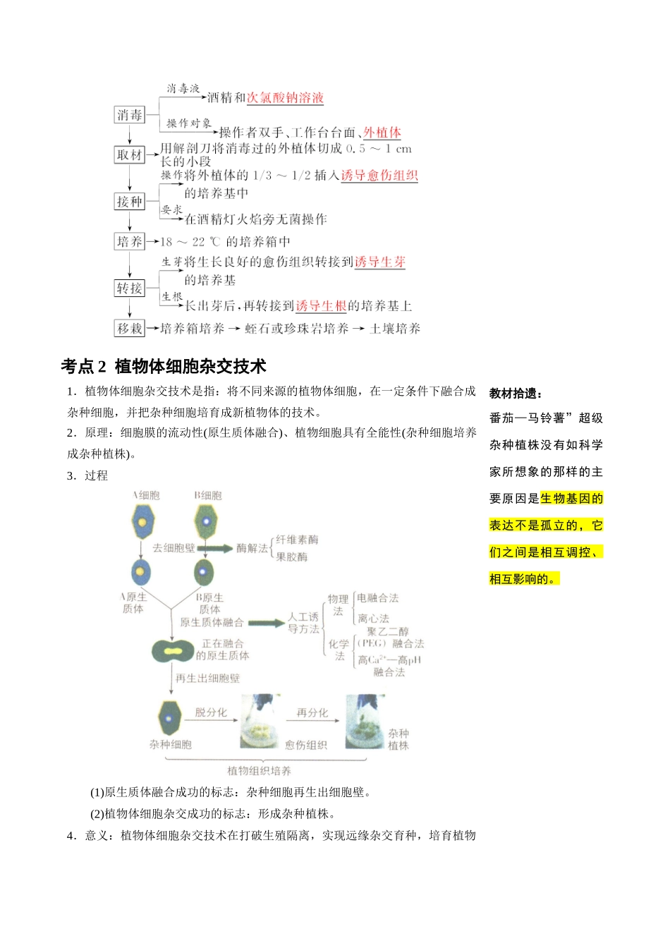 知识清单34 植物细胞工程(3大考点+4个易错点).docx_第3页