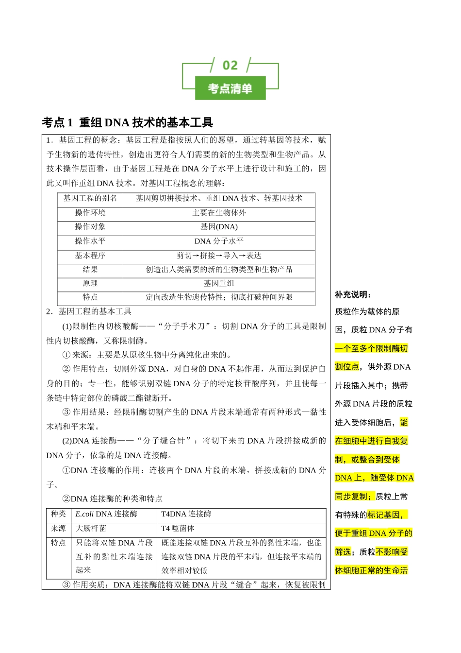 知识清单37 基因工程和蛋白质工程(4大考点+10个易错点).docx_第2页