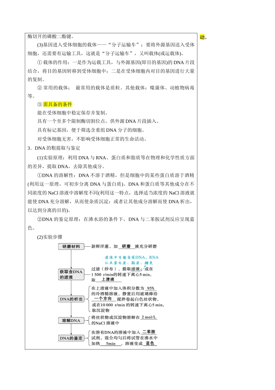 知识清单37 基因工程和蛋白质工程(4大考点+10个易错点).docx_第3页