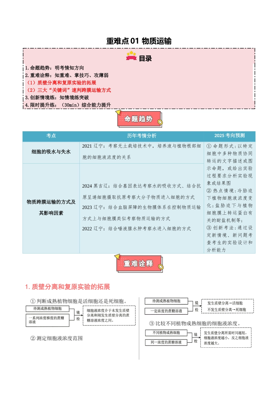 重难点01 物质运输(解析版).docx_第1页
