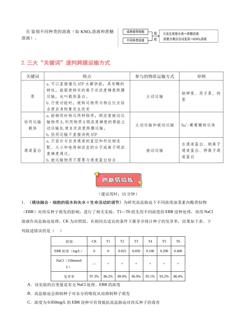 重难点01 物质运输(解析版).docx_第2页