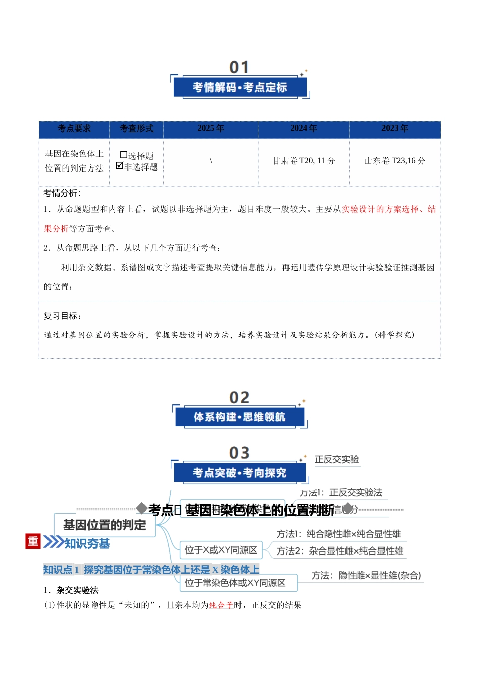 第18讲 遗传综合实验分析（复习讲义）（全国通用）（教师版）.docx_第2页