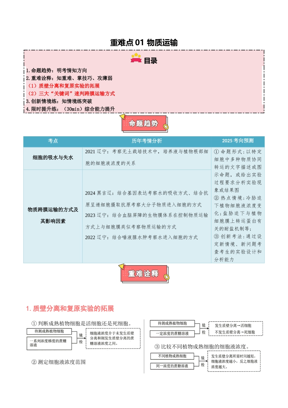 重难点01 物质运输(原卷版).docx_第1页
