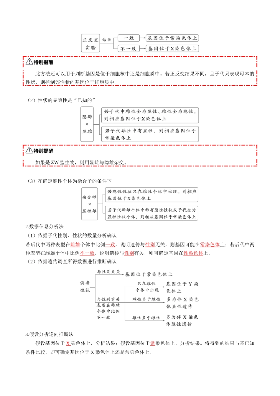 第18讲 遗传综合实验分析（知识清单）（全国通用）（教师版）.docx_第3页