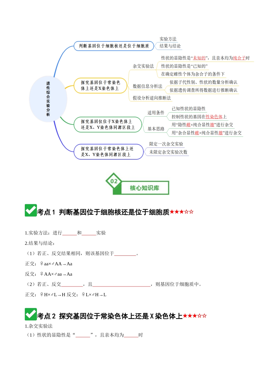 第18讲 遗传综合实验分析(知识清单)(全国通用)(学生版).docx_第2页