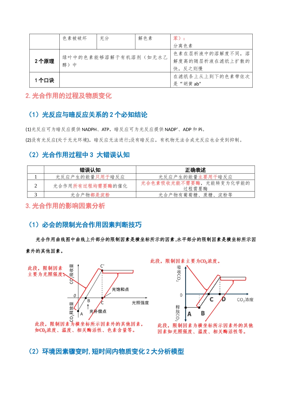 重难点05 光合作用突破(解析版).docx_第2页