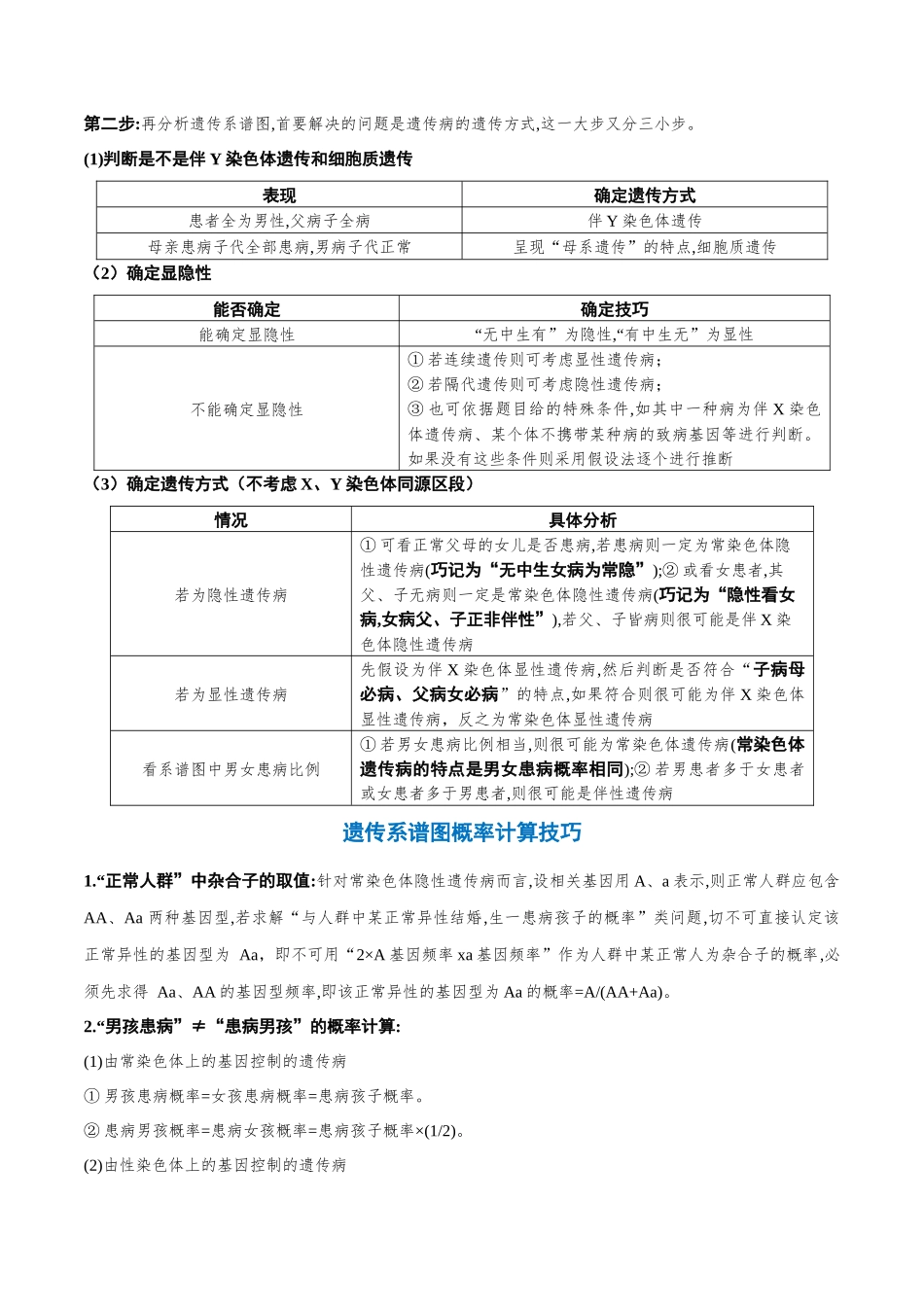 重难点08 人类遗传病及基因定位(原卷版).docx_第2页
