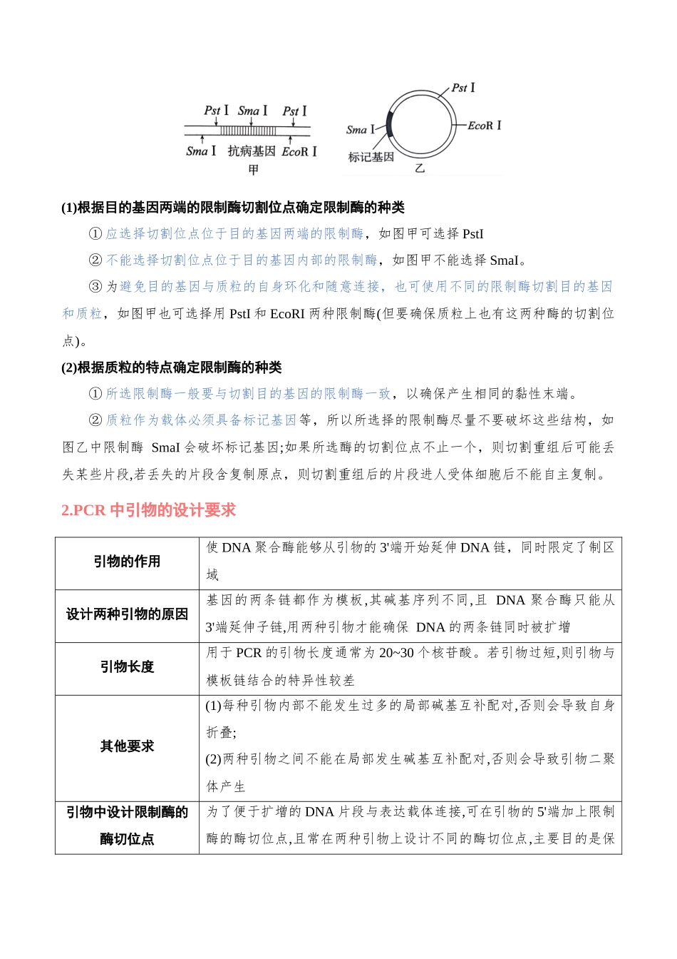 重难点10 基因工程中的3个必考命题角度(原卷版).docx_第2页