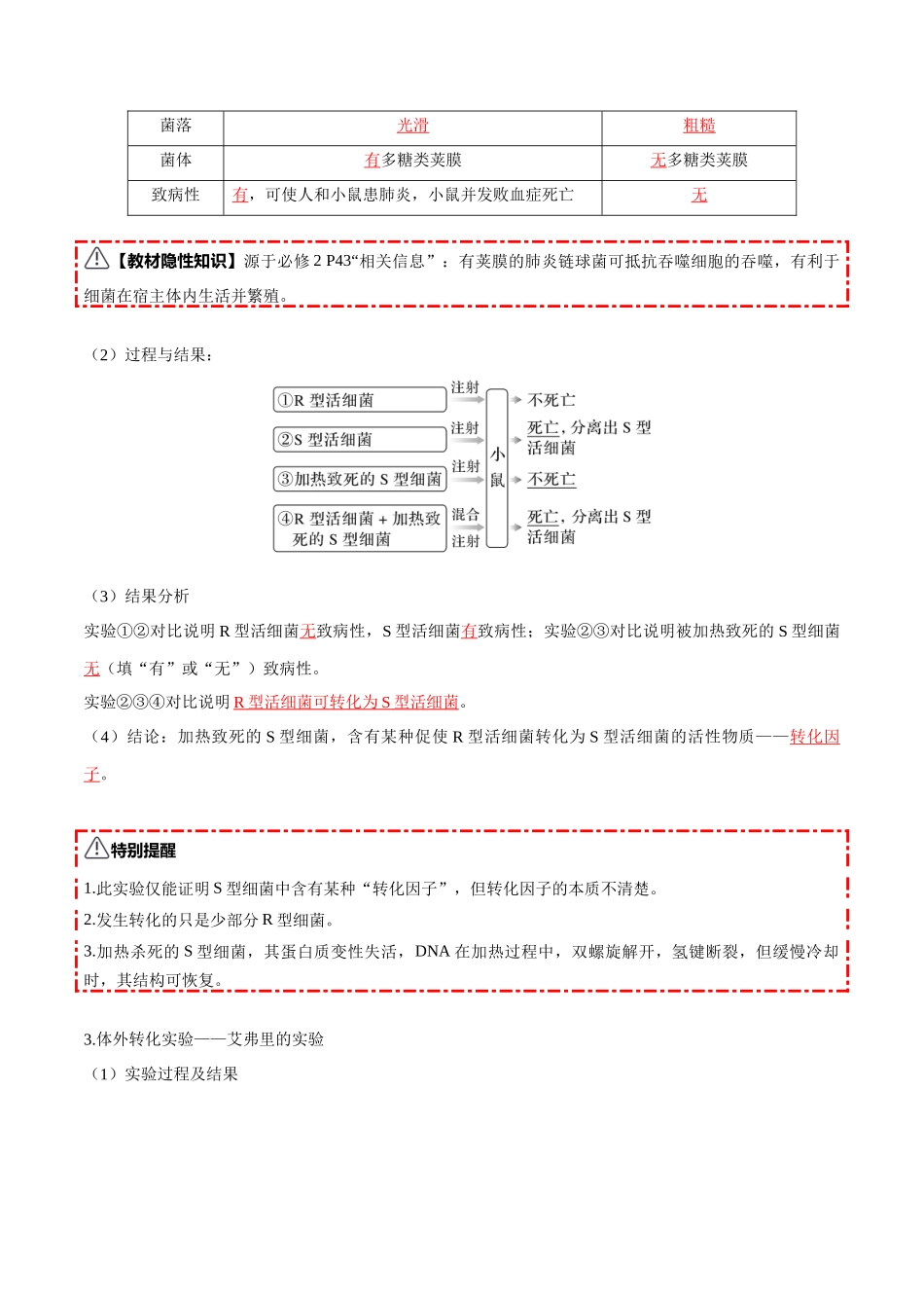 第19讲 DNA是主要的遗传物质（知识清单）（全国通用）（教师版）.docx_第3页