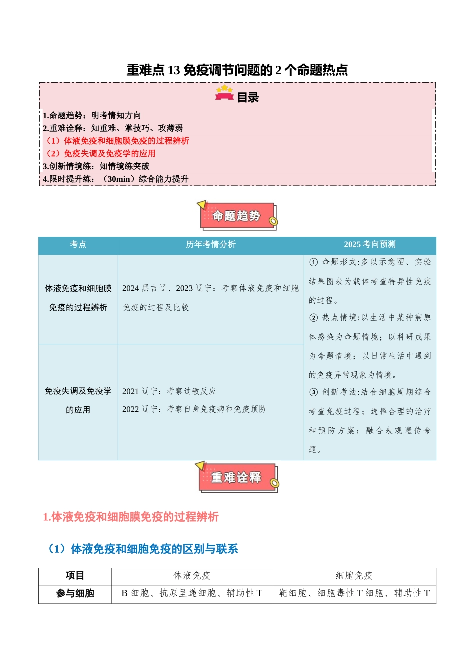 重难点13 免疫调节问题的2个命题热点（学生版）.docx_第1页