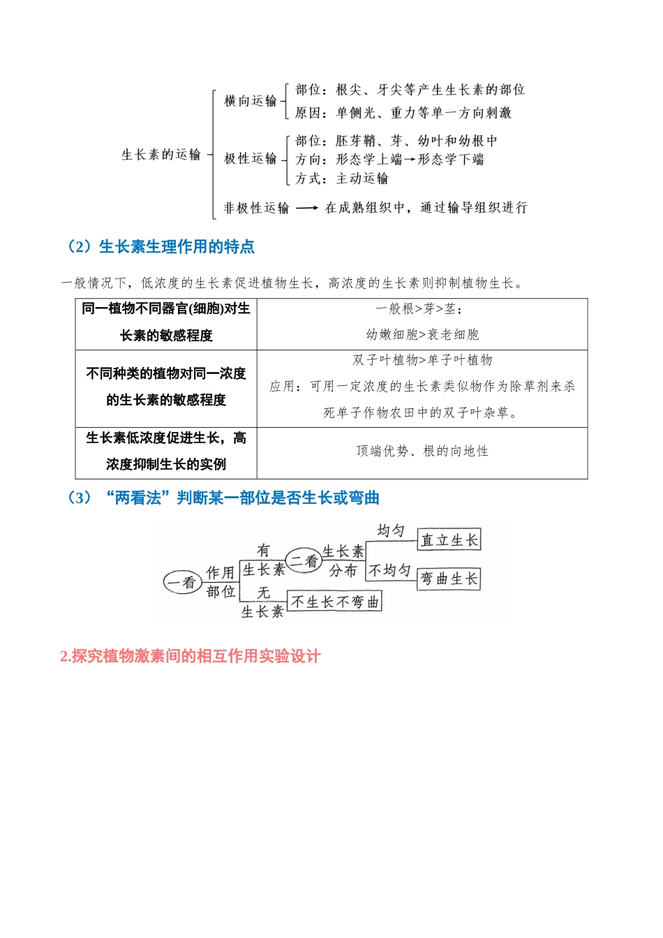 重难点14 植物激素调节的2类探究实验(学生版).docx_第2页