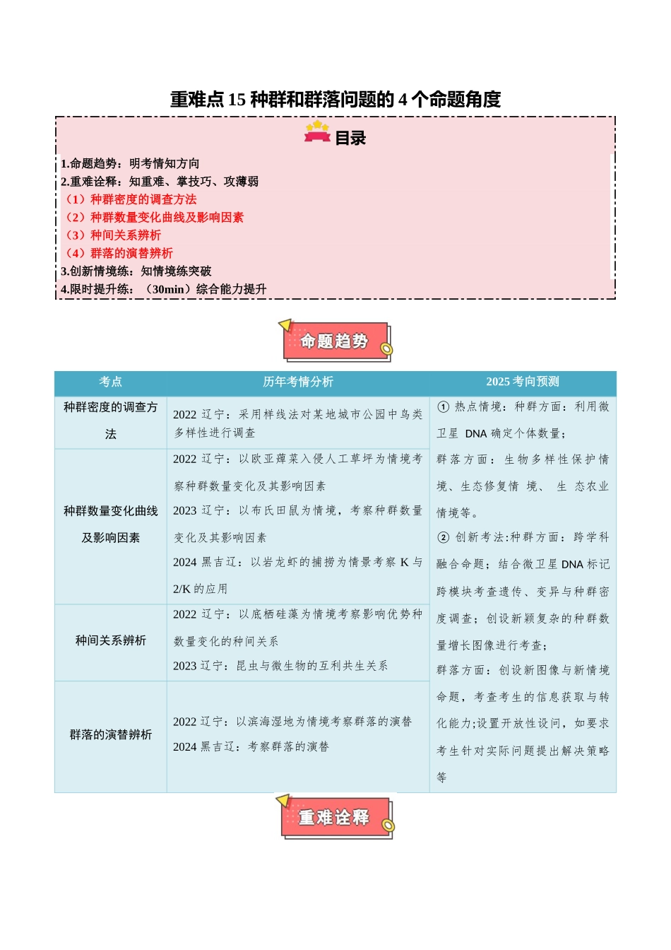 重难点15 种群和群落问题的4个命题角度（学生版）.docx_第1页