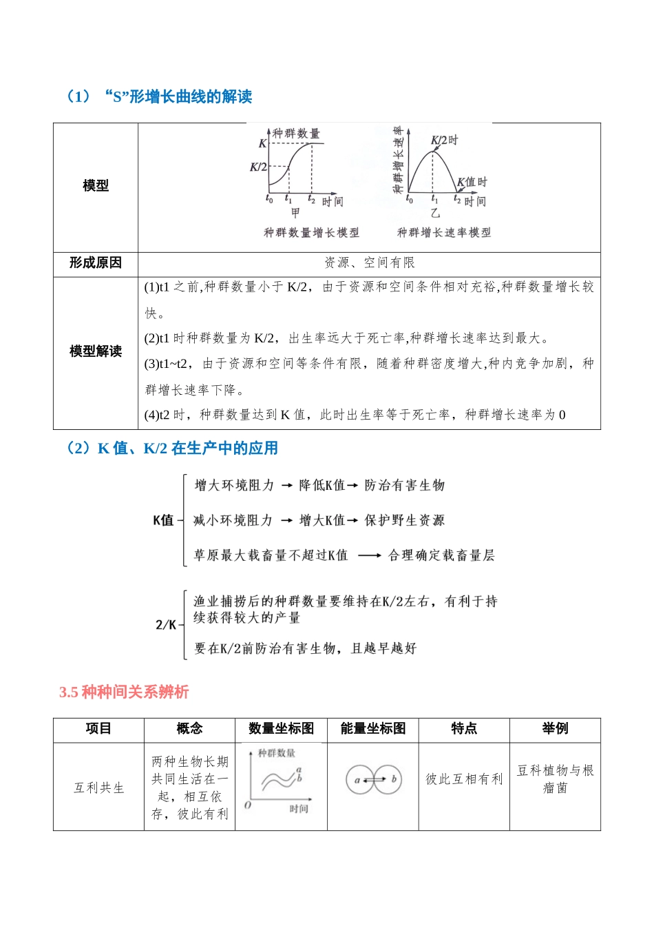 重难点15 种群和群落问题的4个命题角度（学生版）.docx_第3页