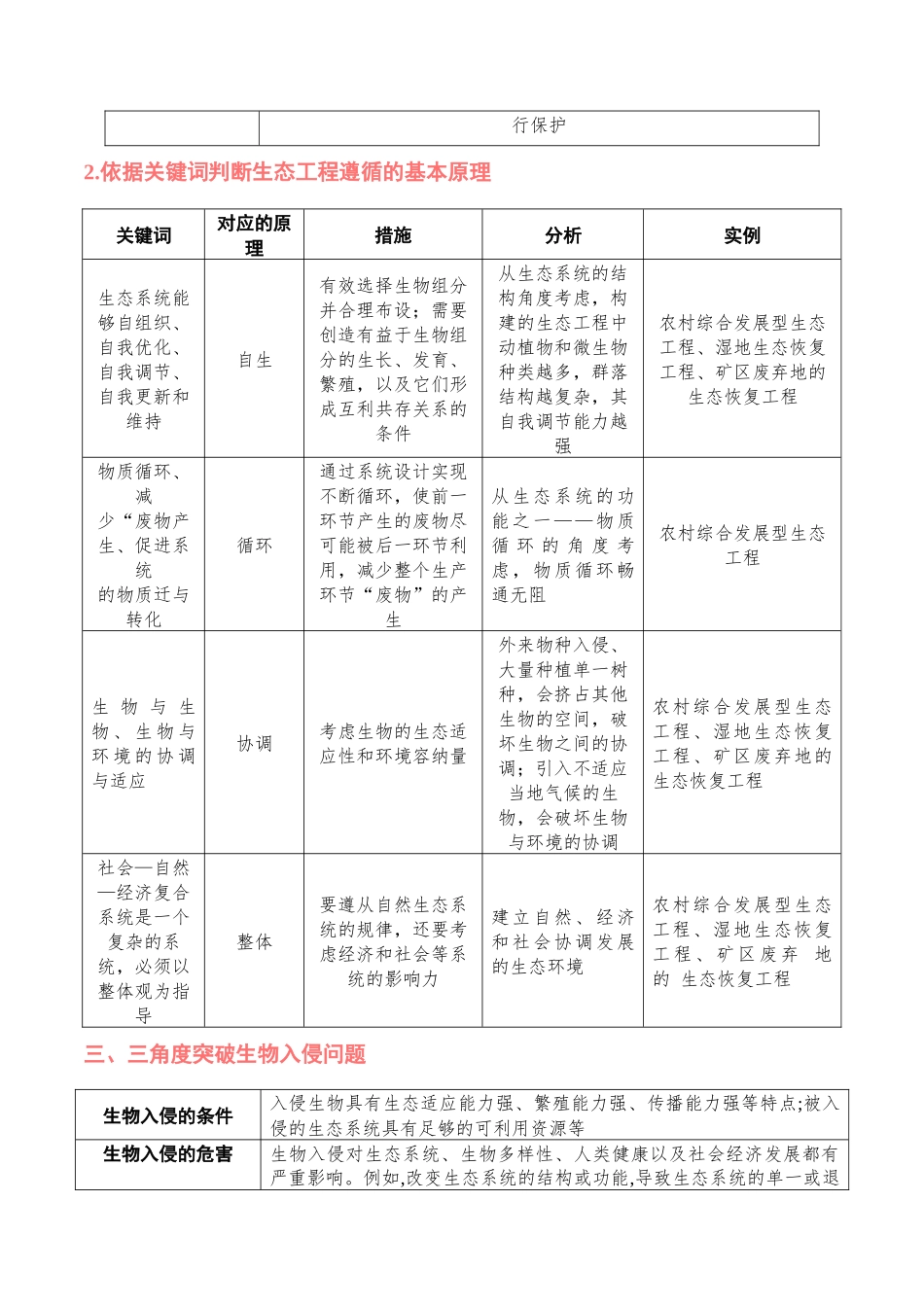 重难点16 生态系统问题的3个案例分析(教师版).docx_第2页