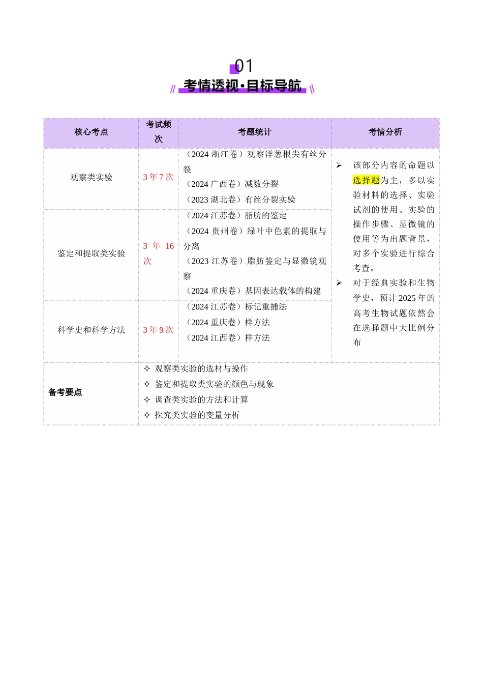 第19讲+教材基础实验(讲义)(学生版).docx_第2页
