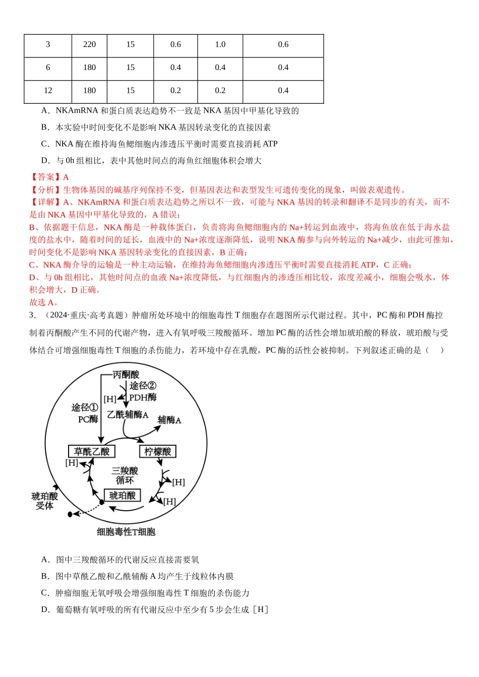 专练02 细胞代谢(90题)(教师版).docx_第2页