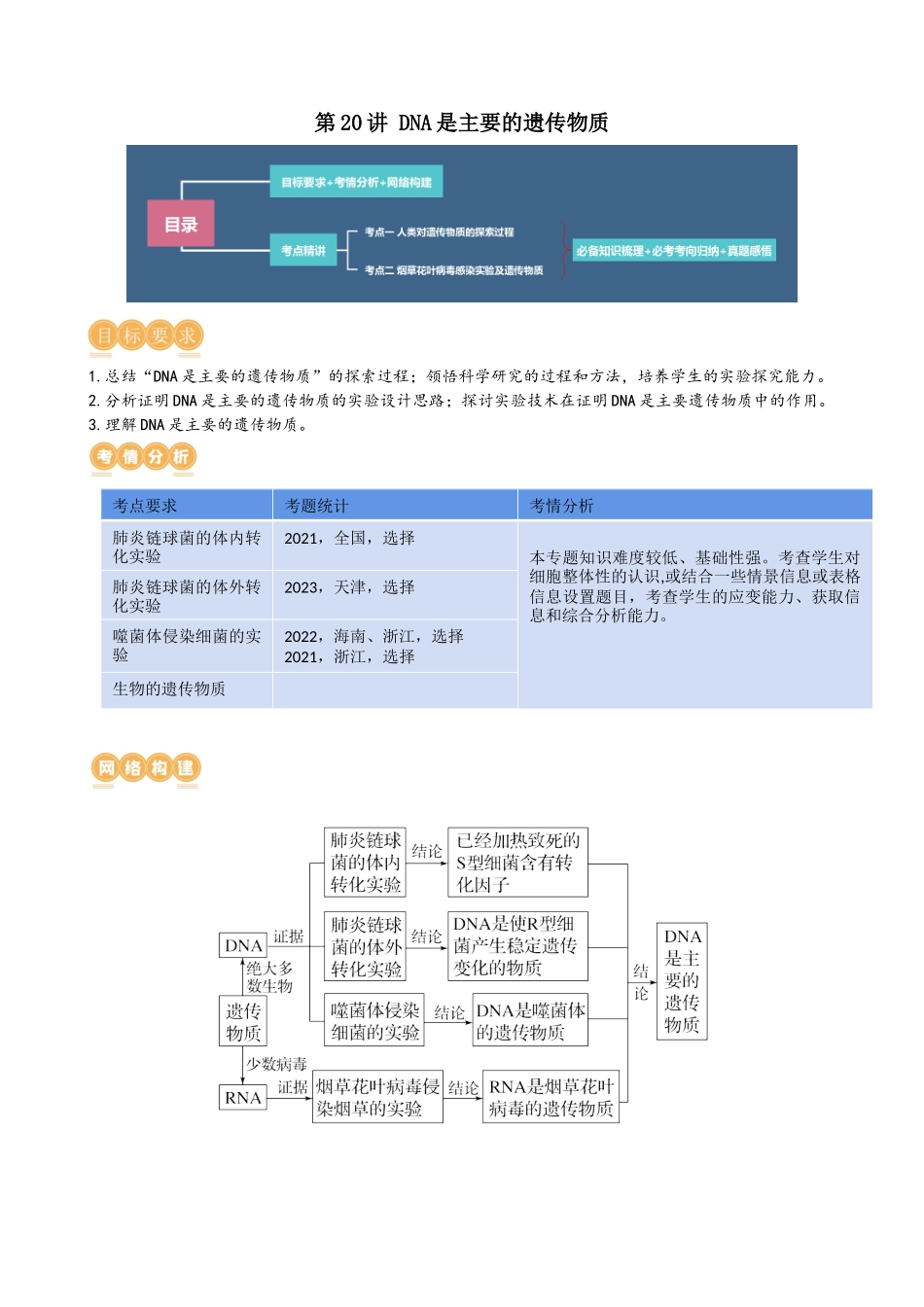 第20讲 DNA是主要的遗传物质（讲义）（教师版）.docx_第1页