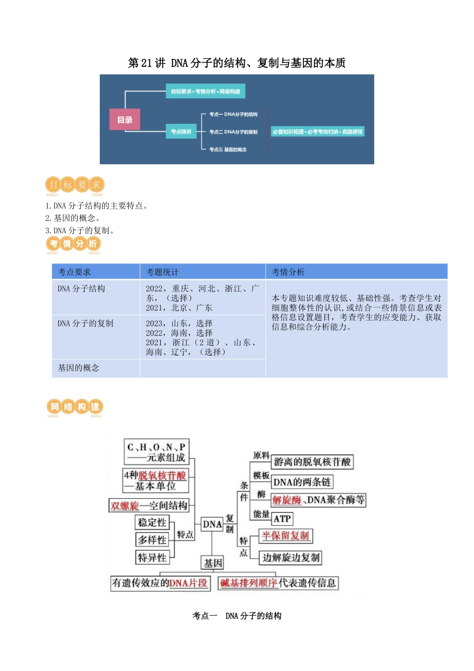 第21讲 DNA分子的结构、复制与基因的本质（讲义）（学生版）.docx_第1页