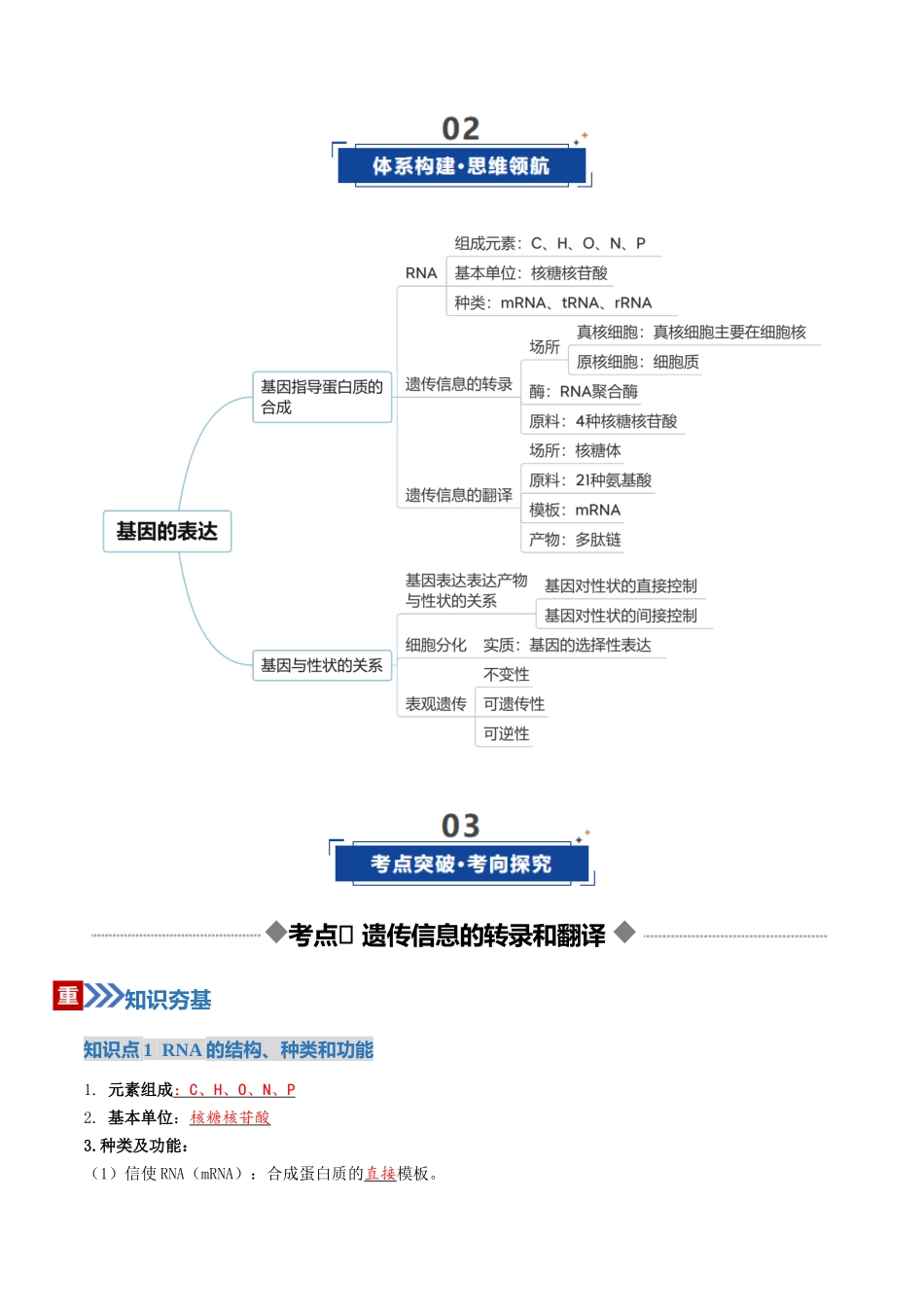 第21讲 基因的表达、基因与性状的关系(复习讲义)(全国通用)(教师版).docx_第3页