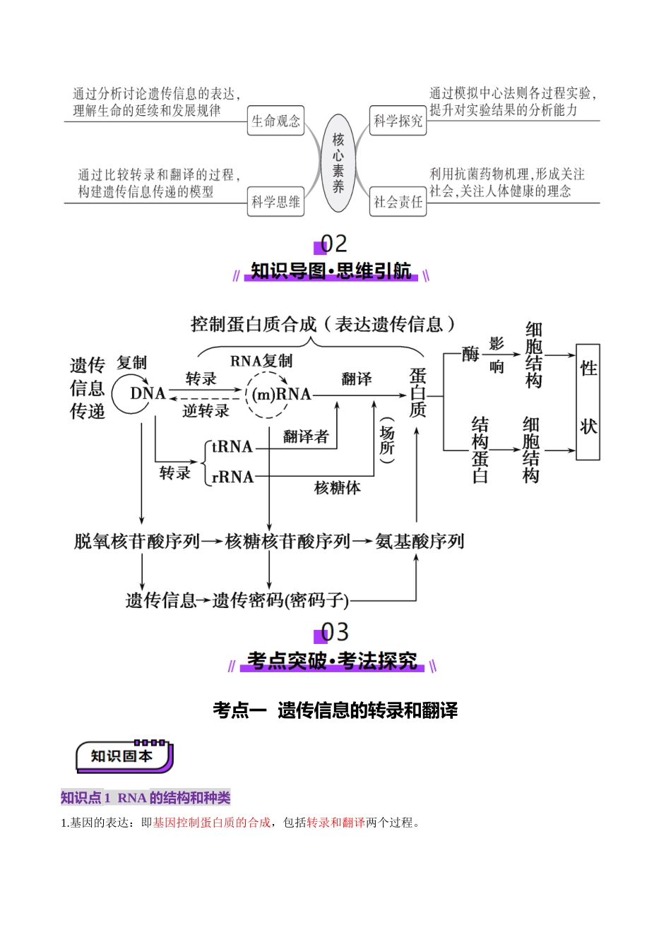 第21讲 基因的表达、基因与性状的关系(讲义)(学生版).docx_第3页