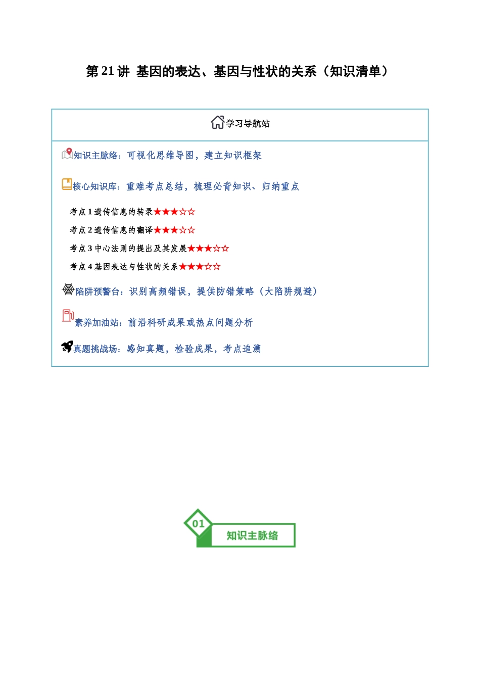 第21讲 基因的表达、基因与性状的关系(知识清单)(全国通用)(教师版).docx_第1页